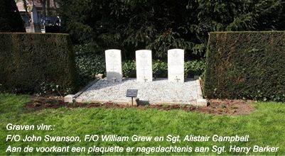 graven Allen